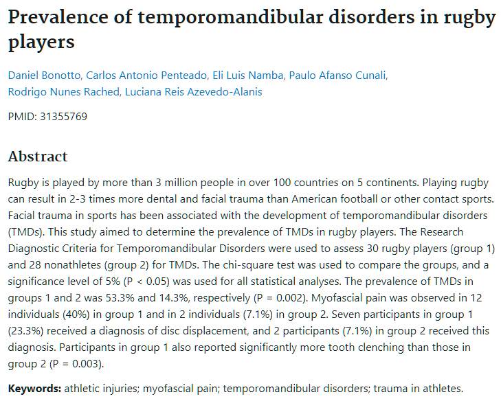 Prevalence of temporomandibular disorders in rugby players